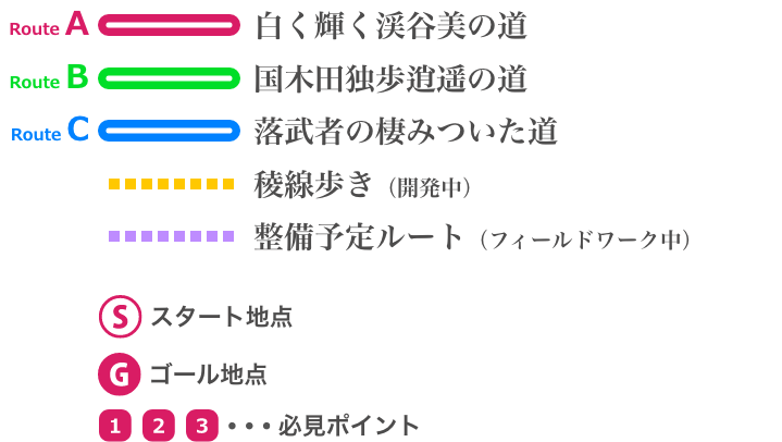 凡例：Route A 白く輝く渓谷美の道、Route B 国木田独歩逍遥の道、Route C 落武者の棲みついた道